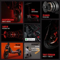 Segway Ninebot ZT3 Pro Trotinete Off-Road 650W 40km/h