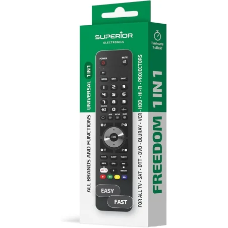 1-in-1 USB-C Universal Remote – Superior SUPTUB001